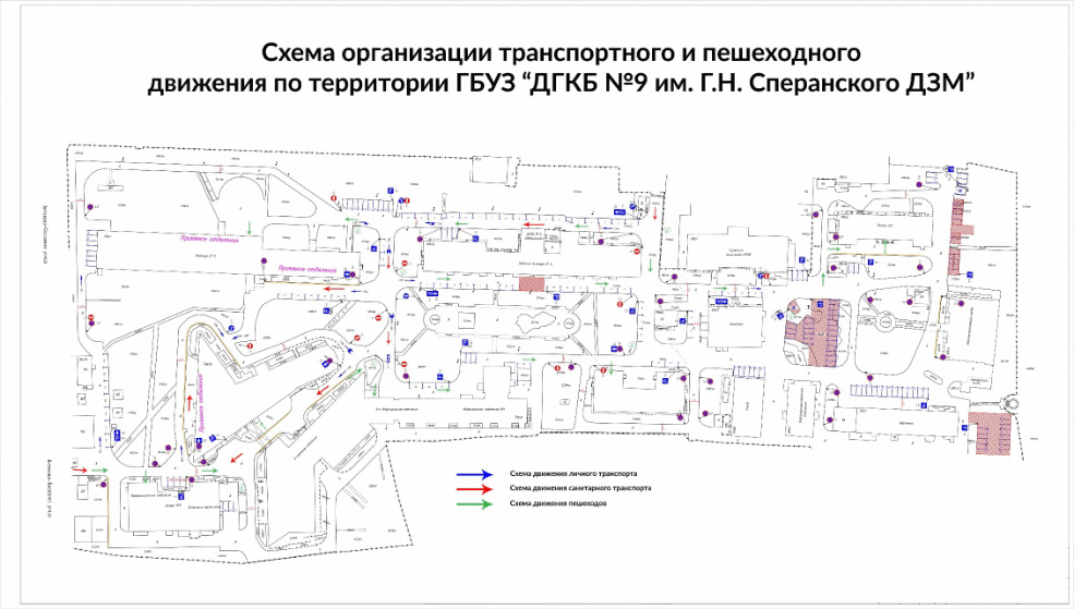 Пропускной и внутриобъектовый режим | ДГКБ-9
