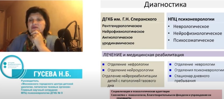 СПЕЦИАЛИСТЫ БОЛЬНИЦЫ СПЕРАНСКОГО ВЫСТУПИЛИ С ДОКЛАДАМИ НА КОНГРЕССЕ ...